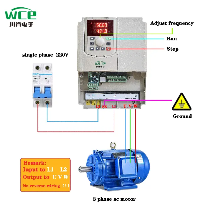 Zakaj je enofazni vhodni VFD za AC motor pametna izbira za sodobno opremo?